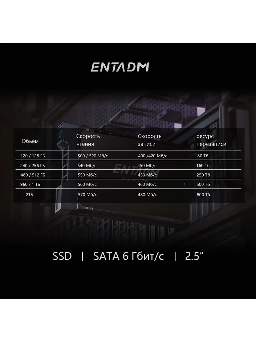 480 GB 2,5-calowy wewnętrzny dysk SSD SATA 3 6,0 Gb/s do aktualizacji komputera stacjonarnego