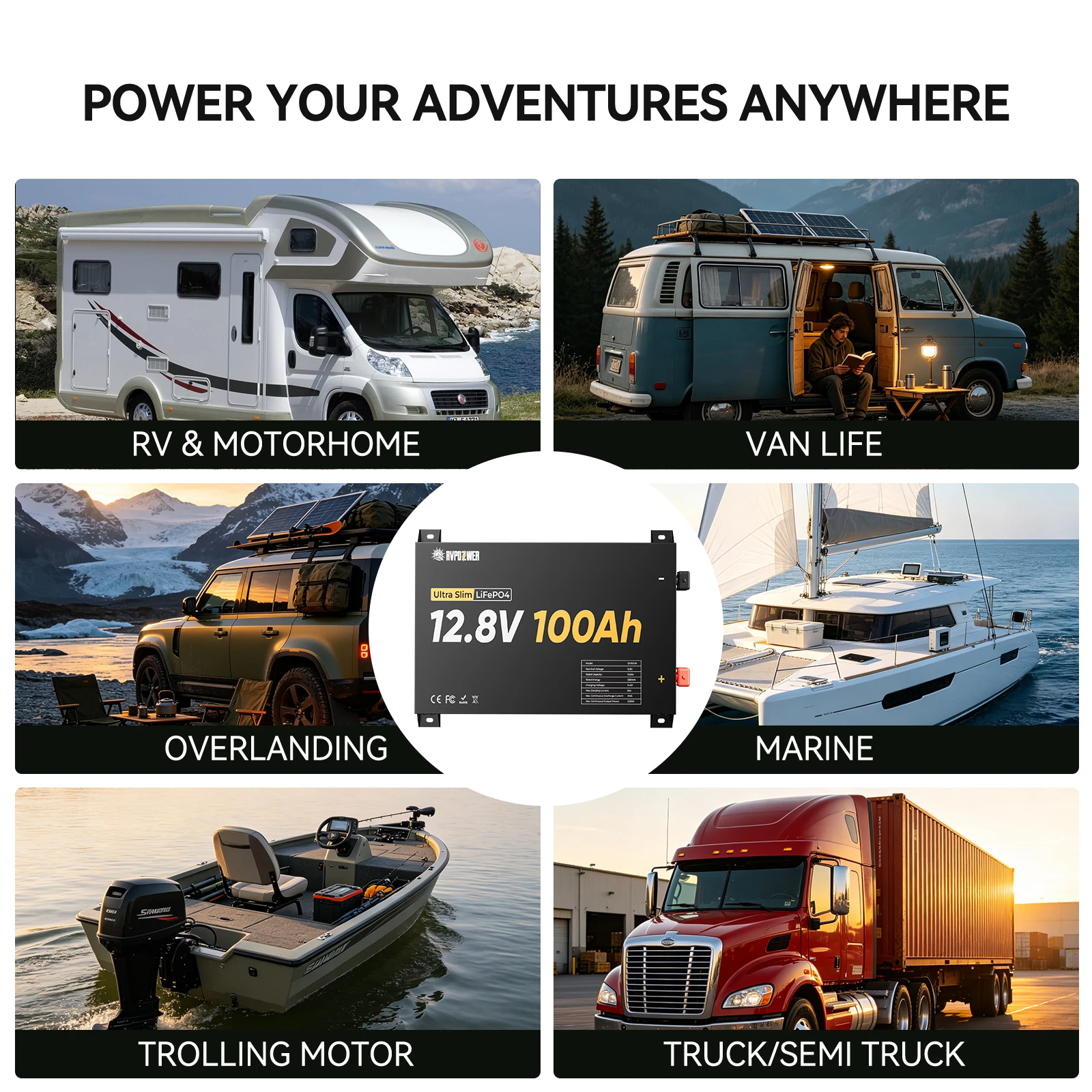 RVPOZWER Ultra Slim 12.8V 100Ah LiFePO4 Battery, 1280Wh Deep Cycle Lithium Iron Phosphate Battery, Built-in 100A BMS, Metal Casing, 4P4S Series Parallel Connection, for RV, Boat, Trolling Motor, Camping, Off Grid Solar Power, Home Energy Storage
