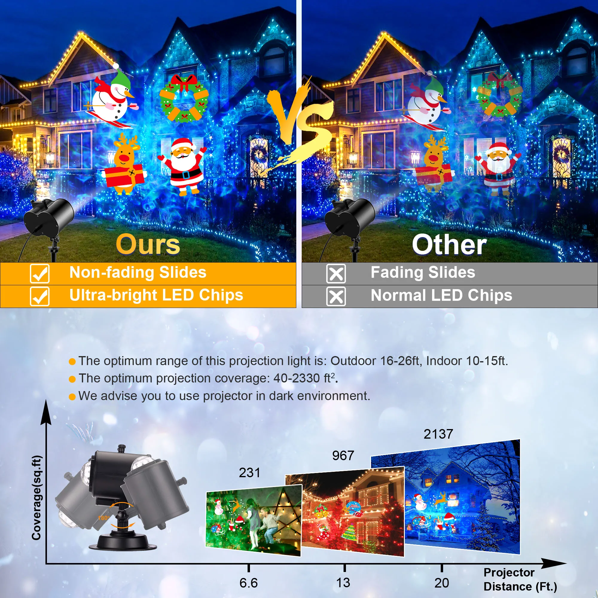 2-in-1 Holiday Projector Light, Double Head 4 Kinds Ocean Waves &12 Pattern Cards, Remote Control, Timer for Halloween Christmas