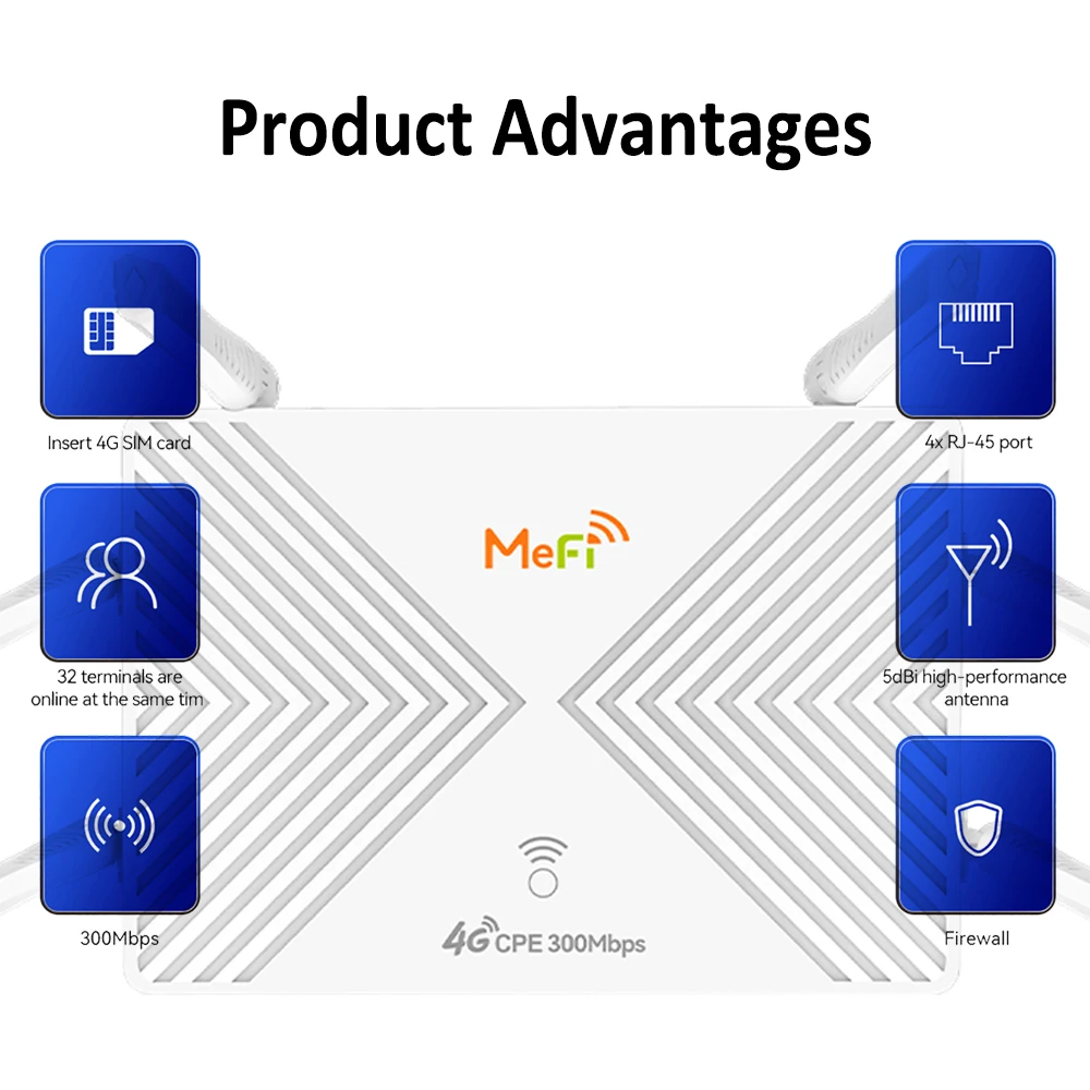 ​​TIANJIE R300 Wireless Wifi 6 Router,Reliable 4G Internet for Remote Work,Rural Homes & Small Business,300Mbps LTE Modem Router