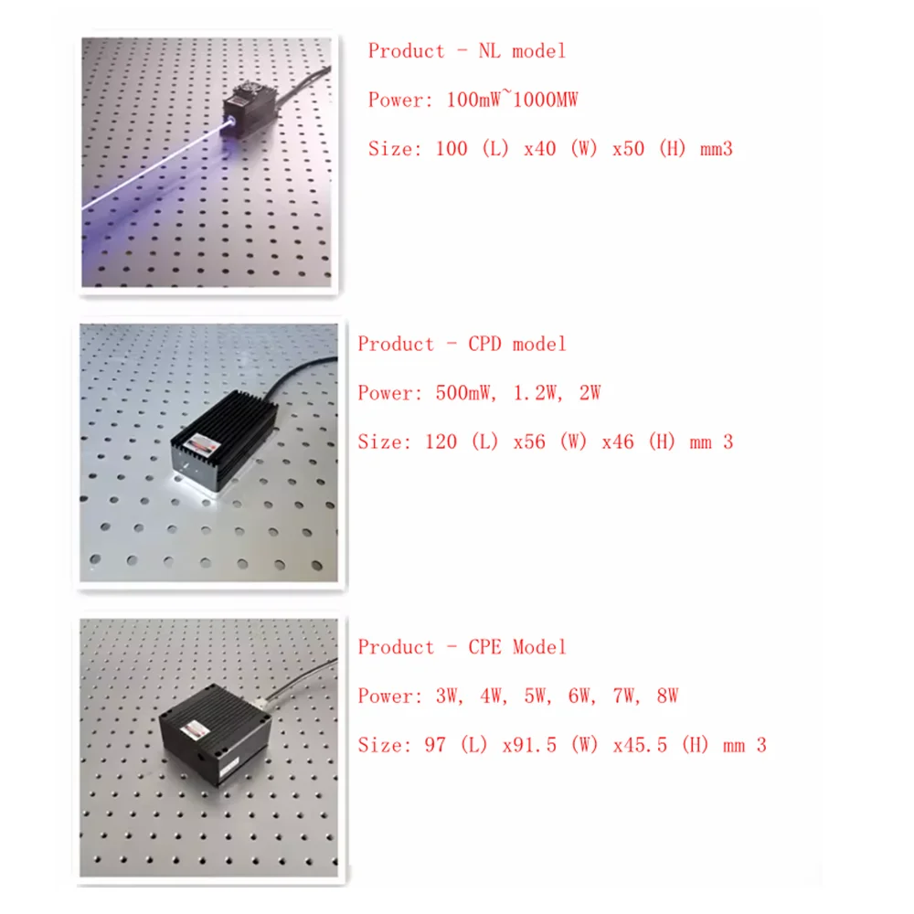 

Синий фиолетовый лазер 405 нм, 100 мВт, 200 мВт, 300 мВт500 мВт,1 Вт2 Вт4 Вт6 Вт
