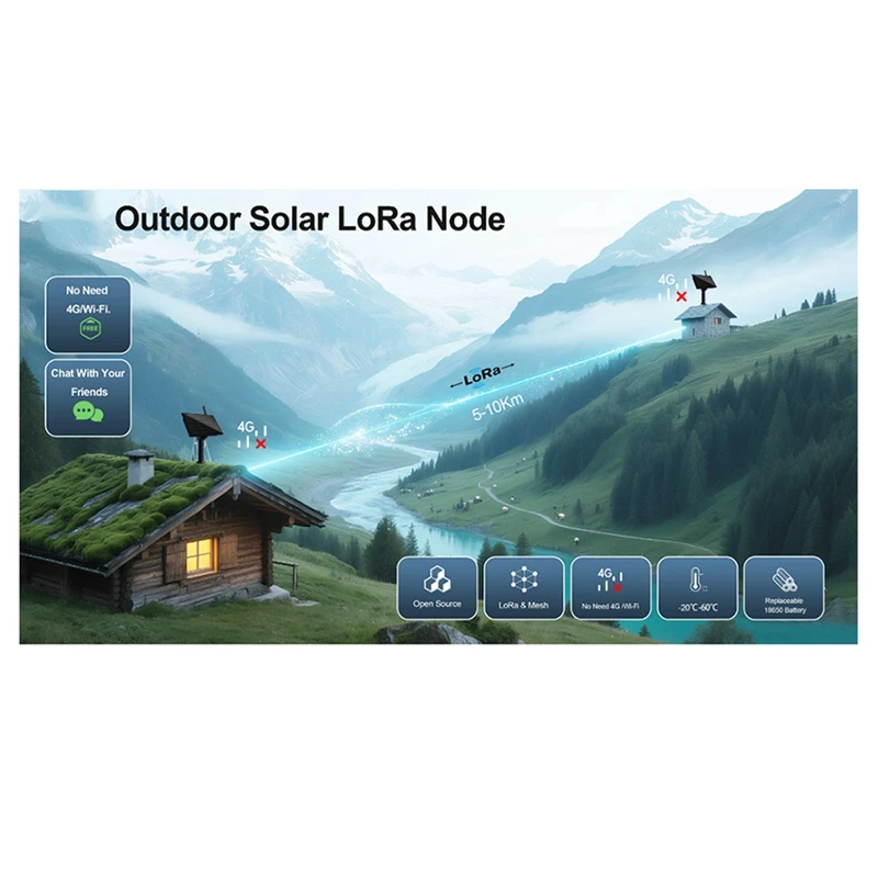 4W Solar LoRa Node Install Battery for Heltec LoRa32 V3 433/868/915MHz IP66 LoRaWAN Meshtastic APP Repeater Network