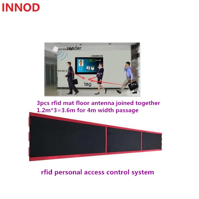 

linear Polarization race timing antenna