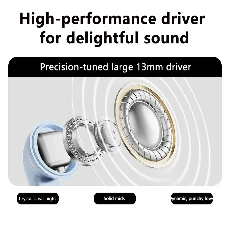 Intelligent Wireless Bluetooth Earphones with High Sound Quality and Noise Reduction for Sports and Running  NEW