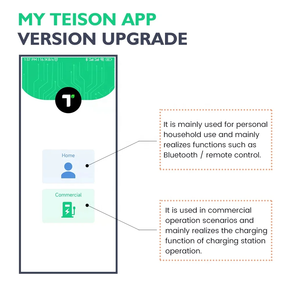 Teison-4G/Wifi/RFID 활성화 EVSE ocpp 월박스 충전기, 앱 레벨 2 층 장착 EV 충전 스테이션