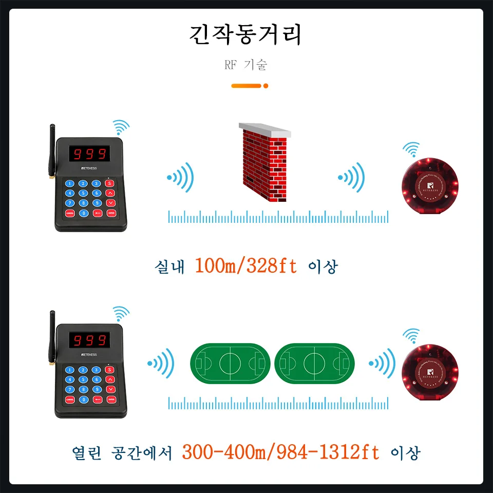 Retekess-Téléavertisseur sans fil T119 pour restaurant, système d\'appel, vibromasseur, récepteur, charge bidirectionnelle pour camion alimentaire 73