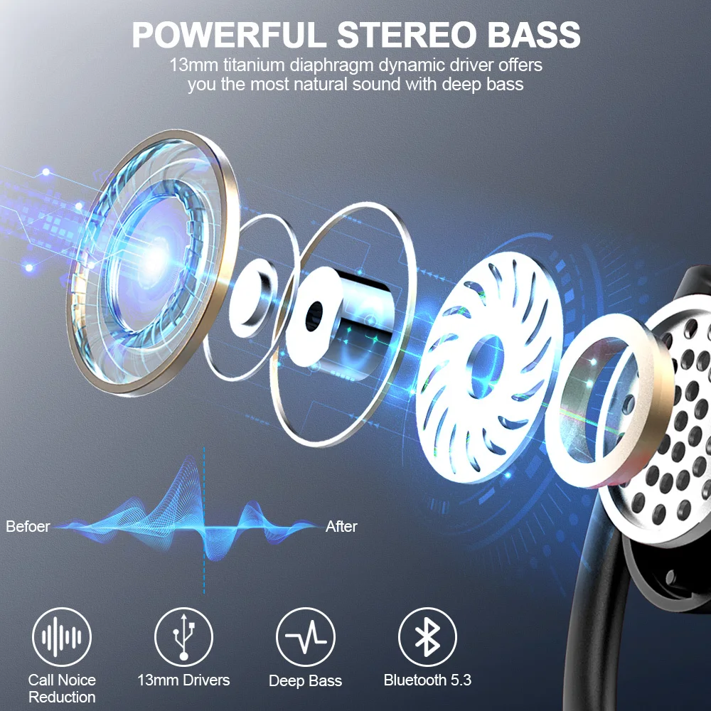 سماعات أذن لاسلكية، سماعات بلوتوث 5.3 مع ميكروفون مزدوج، سماعات رأس رياضية لاسلكية بشاشة LED وقت تشغيل 48 ساعة.