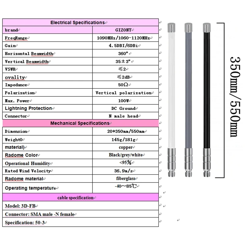 ADS-B Glasfaserantenne 1090MHz Omni-Antenne für FPV FlightRadar24 ISM Automatische Abhängige Rundfunkantenne zur Luftüberwachung – Detail 1