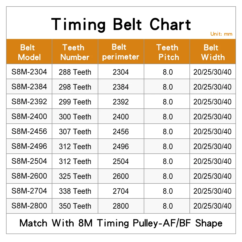 Transmission Belt Model S8M-2304/2384/2392/2400/2456/2496/2504/2600/2704/2800 Circle-arc Tooth Rubber Belts Width 20/25/30/40mm