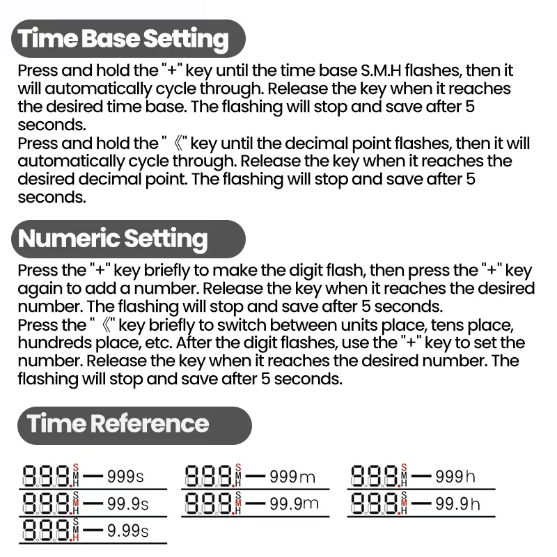 JZF-10 مرحل الوقت الأمامي والعكسي 220 فولت مدة قابلة للتعديل وحدة تحكم أوتوماتيكية للمحرك 0.01S-999H