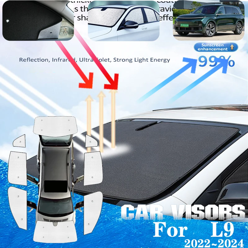 

For Li L9 Accessories Auto L9 2022 2023 2024 Car Sun Visors Covers Sun Window Visors Sunshade protection Covers Car Accessories