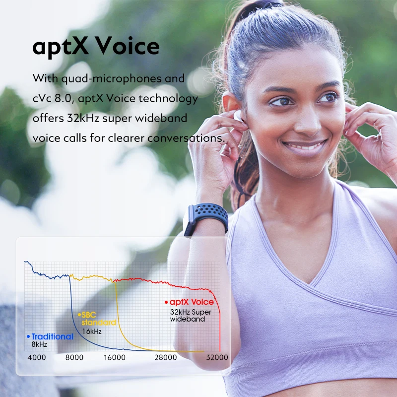 Neue QCY T18 TWS Drahtlose Kopfhörer Bluetooth 5,0 Ohrhörer QC aptX Stimme 4 Mic CVC HD Aufruf Kopfhörer Anschließen zu 2 geräte 30hr