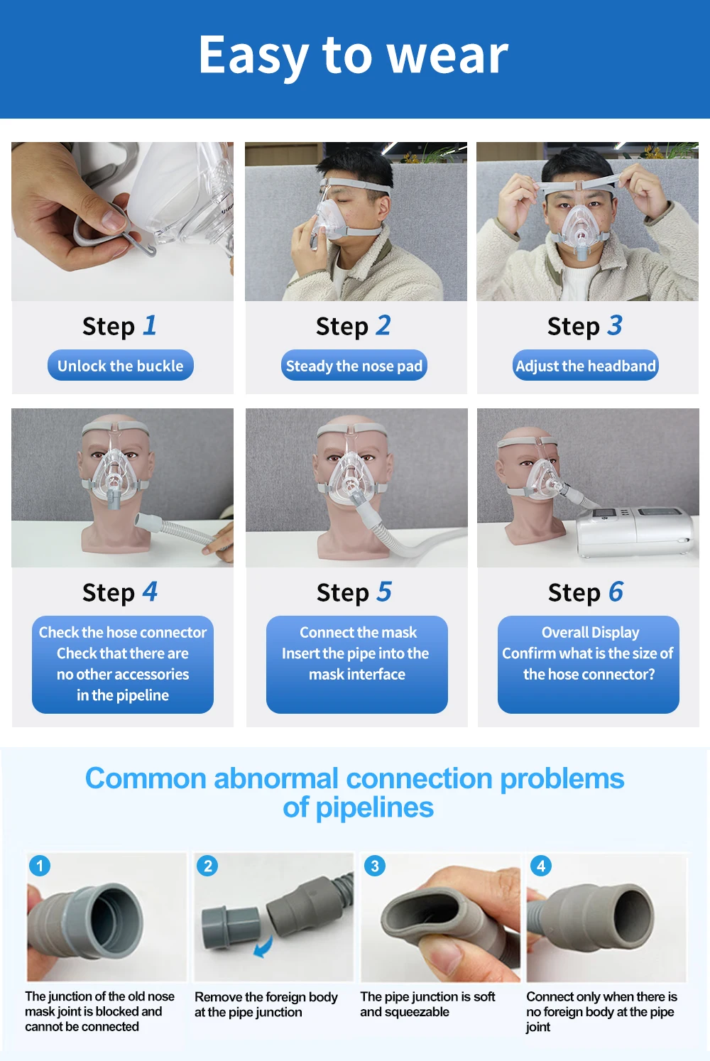 Yuwell YF-01 CPAP-Masken CPAP-Vollmaske Schlafapnoe Mund und Vollmaske mit Kopfbedeckung für CPAP-Bipap-Maschinen für Schlafapnoe – Detail 12