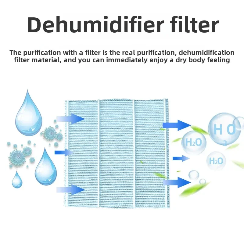 Adatto per deumidificatore MJ-E82CF/GH-H filtro agli ioni d'argento, elemento filtrante E140AF/AR-C