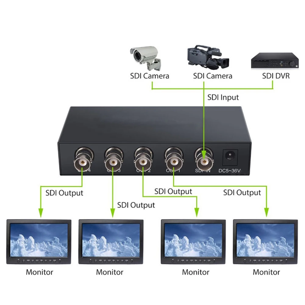 Imagem -06 - Extensor Repetidor de Matriz Sdi Separação Síncrona Suportes para Exibição Amplificador Adaptador Plug ue hd 3g-sdi