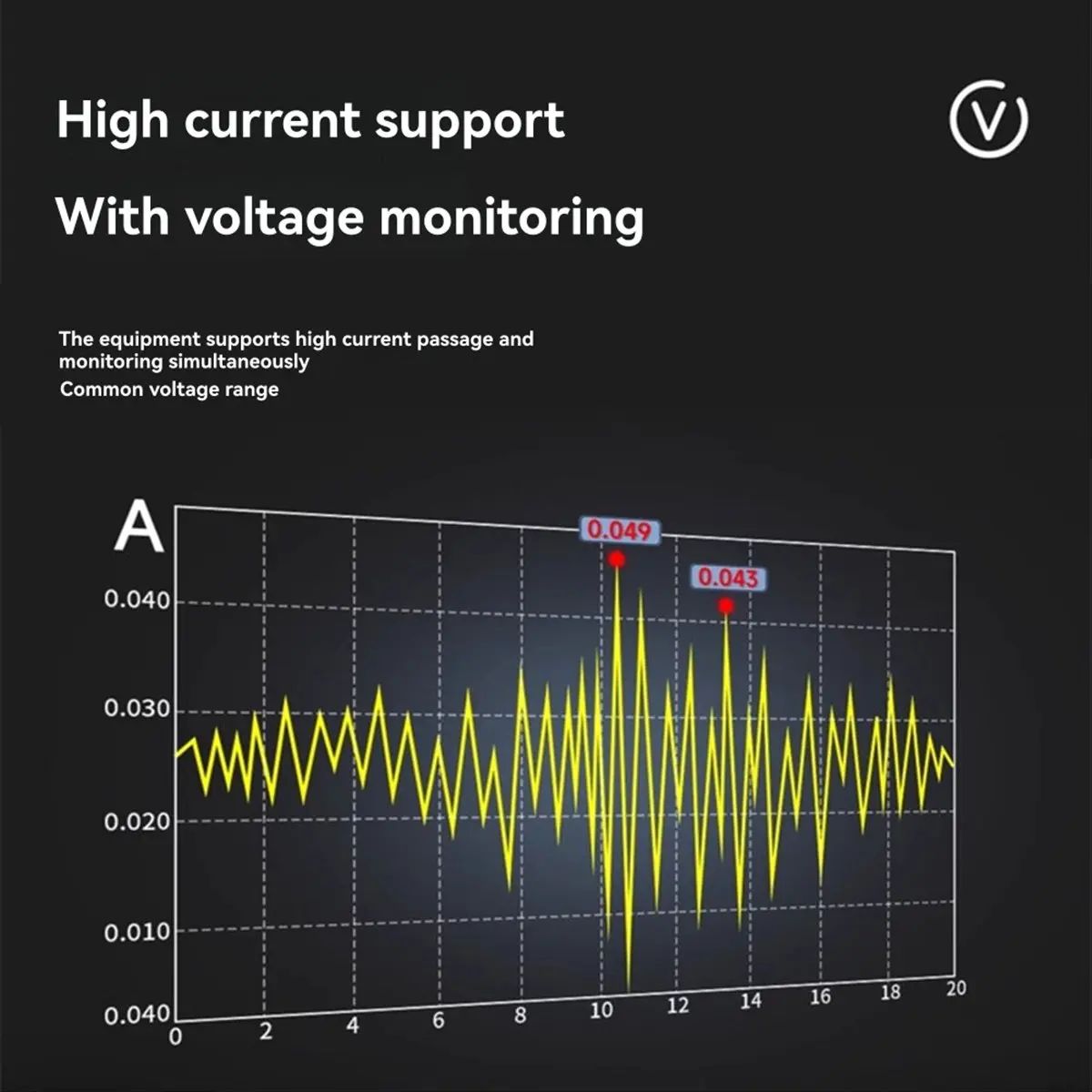 Drawing IBooter Current Analyzer Fault Diagnosis Real-Time Charging Voltage Detection for Repair Tool