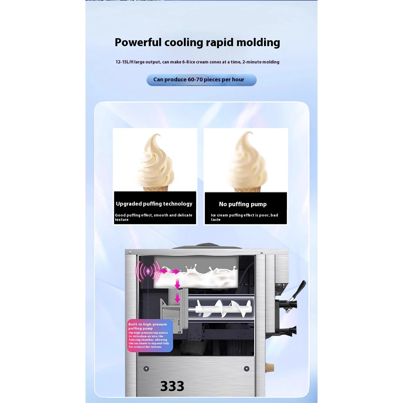 Reklama maszyny do lodów o jednym smaku, w pełni automatyczna maszyna do lodów włoskich z wyświetlaczem cyfrowym, obsługa jednym dotknięciem do domu i firmy.