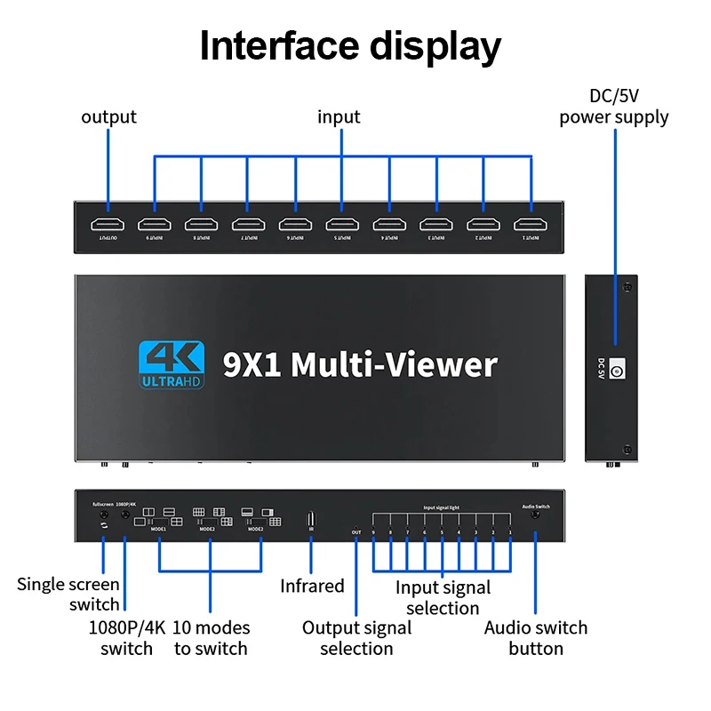 Przełącznik wieluviews 4K 9x1 HDMI Bezszwowy 9-ekranowy rozdzielacz ekranu HDMI w czasie rzeczywistym Rozdzielacz ekranu 9 wejścia 1 wyjście Adapter