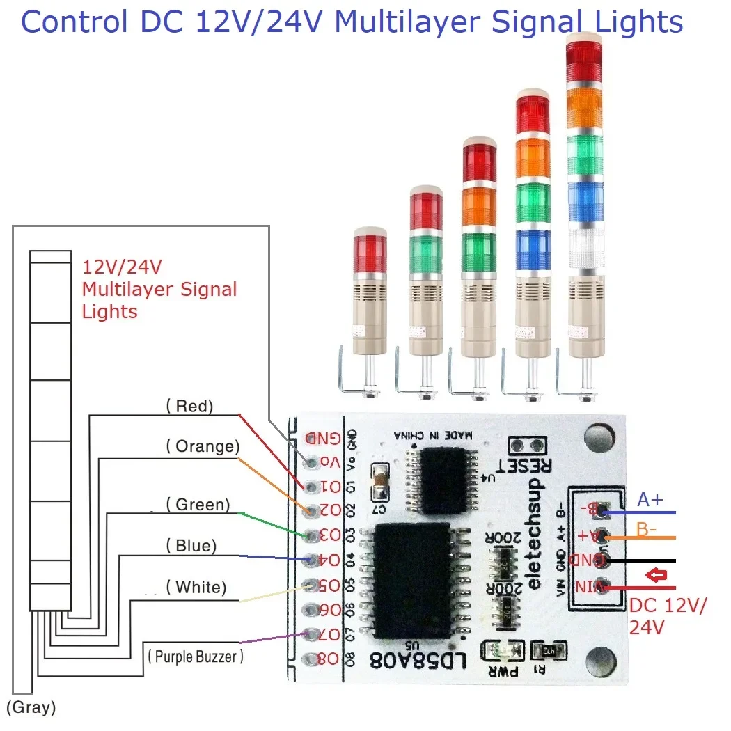 8Ch Rs485 Modbus Rtu Do/pwm Output Multifunction Mos Driver Board for Multilayer Signal Lights Led Relay Solenoid Valves Motor