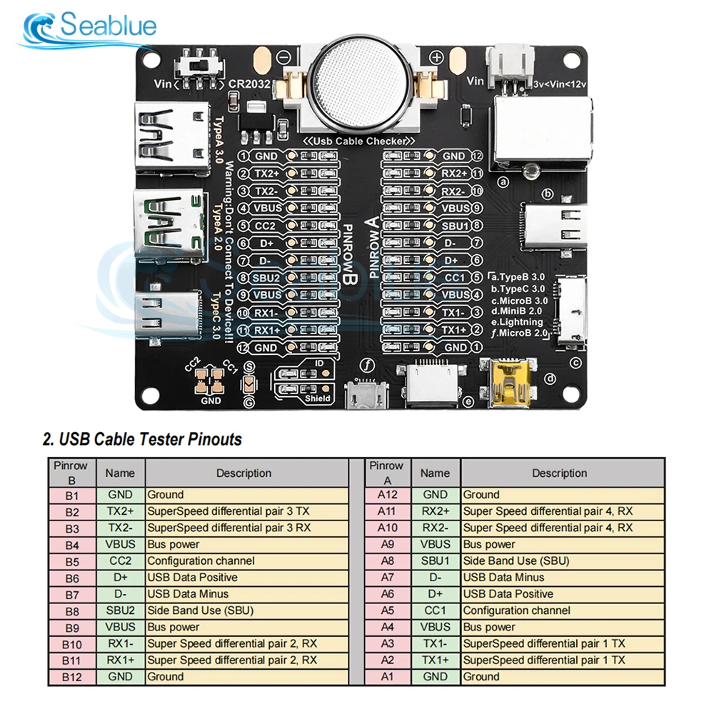 Imagem -04 - Usb Tipo-c Cabo Tester Data Cabo Test Pcb Board Data Cabo Detection Checker para Ios Android Dt3