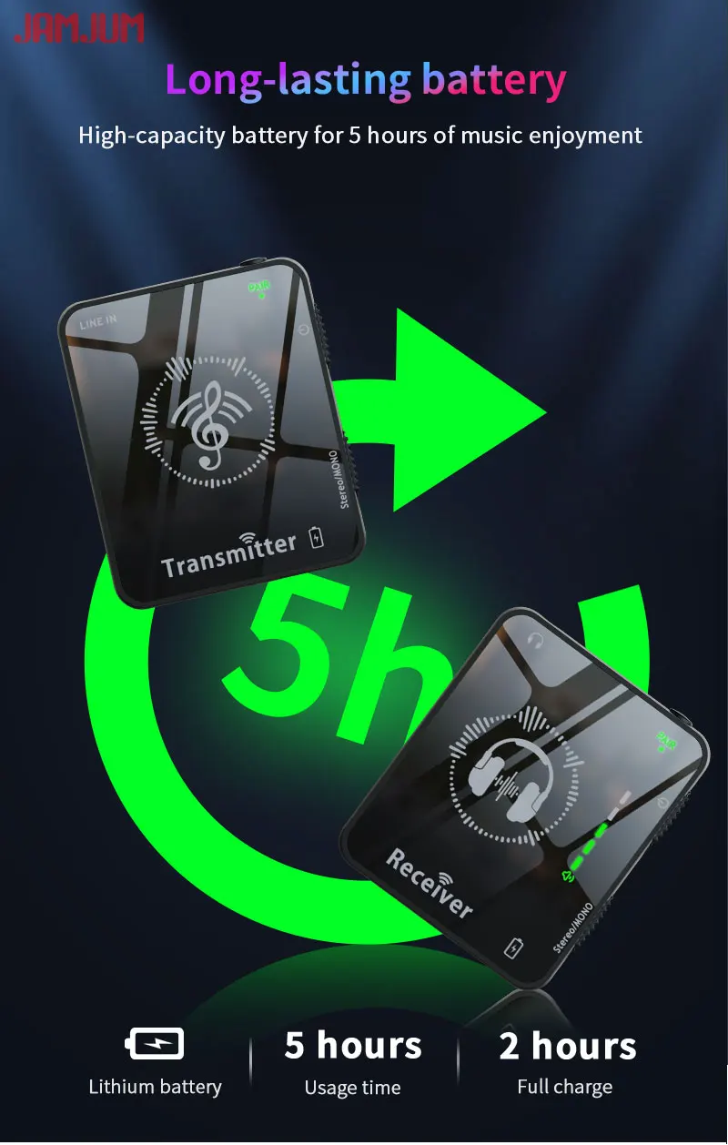 Jamjum Wireless In-ear Monitor System 2.4g Rechargeable Set_voghion.com