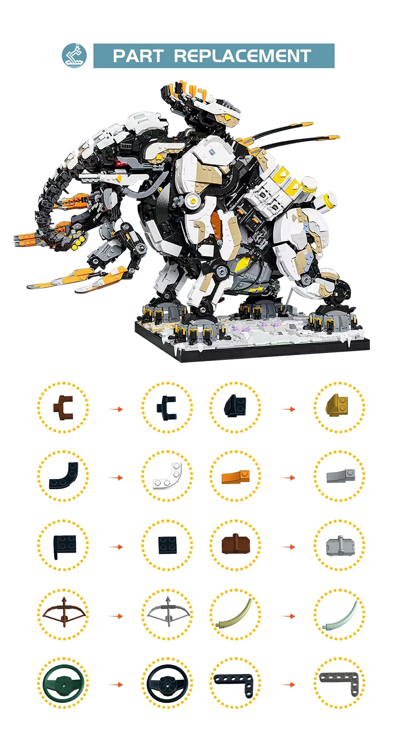 MOC Mechanical Dinosaur Clawstrider Robot Building block For Game Horizon Forbiddened-Wested Mount Beast Mount Monster Kids Gift