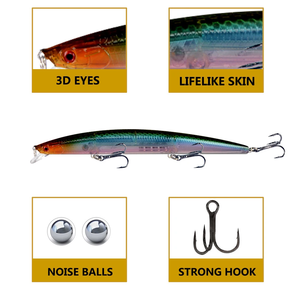 1PCS 180MM/24G Minnow Bait Swimming Floating Artificial Crank Hard Bait Rocker Lure Rocker Bass Barracuda Jigging Pike Tackle