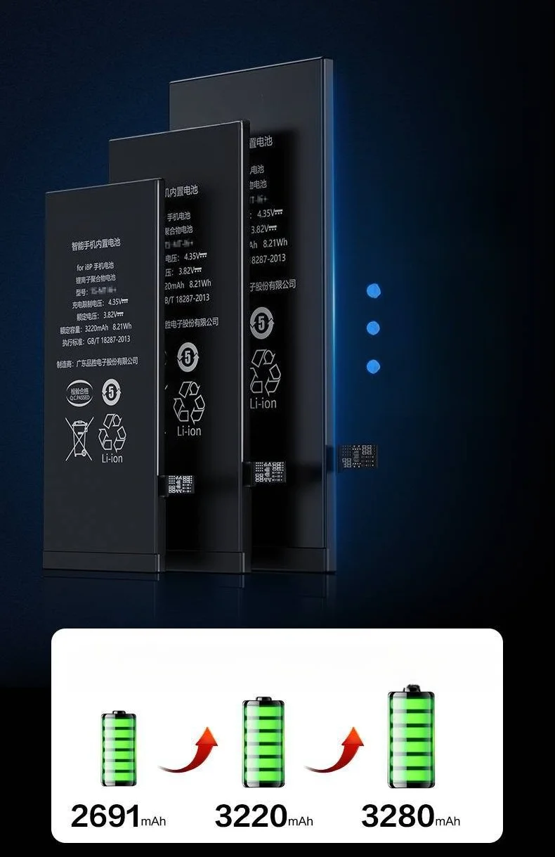 بطارية SuperMax بقدرة 4352 مللي أمبير في الساعة لهاتف آيفون 13/13 Pro/13 Pro Max A2487/A2636/A2638 بسعة 1.5X و650+ دورات بدون تحذير IOS