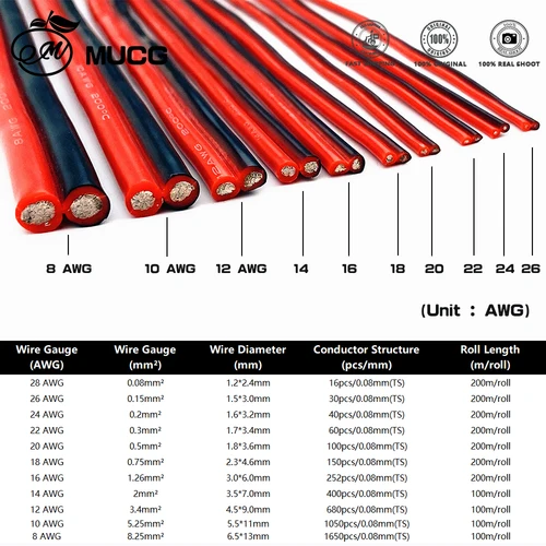 Imagen 2 del producto Cable de 2 pines, cable de silicona doble negro y rojo, cables eléctricos aislados muy suaves 22awg 20awg 18awg 16awg 14awg 12awg 10awg 8awg
