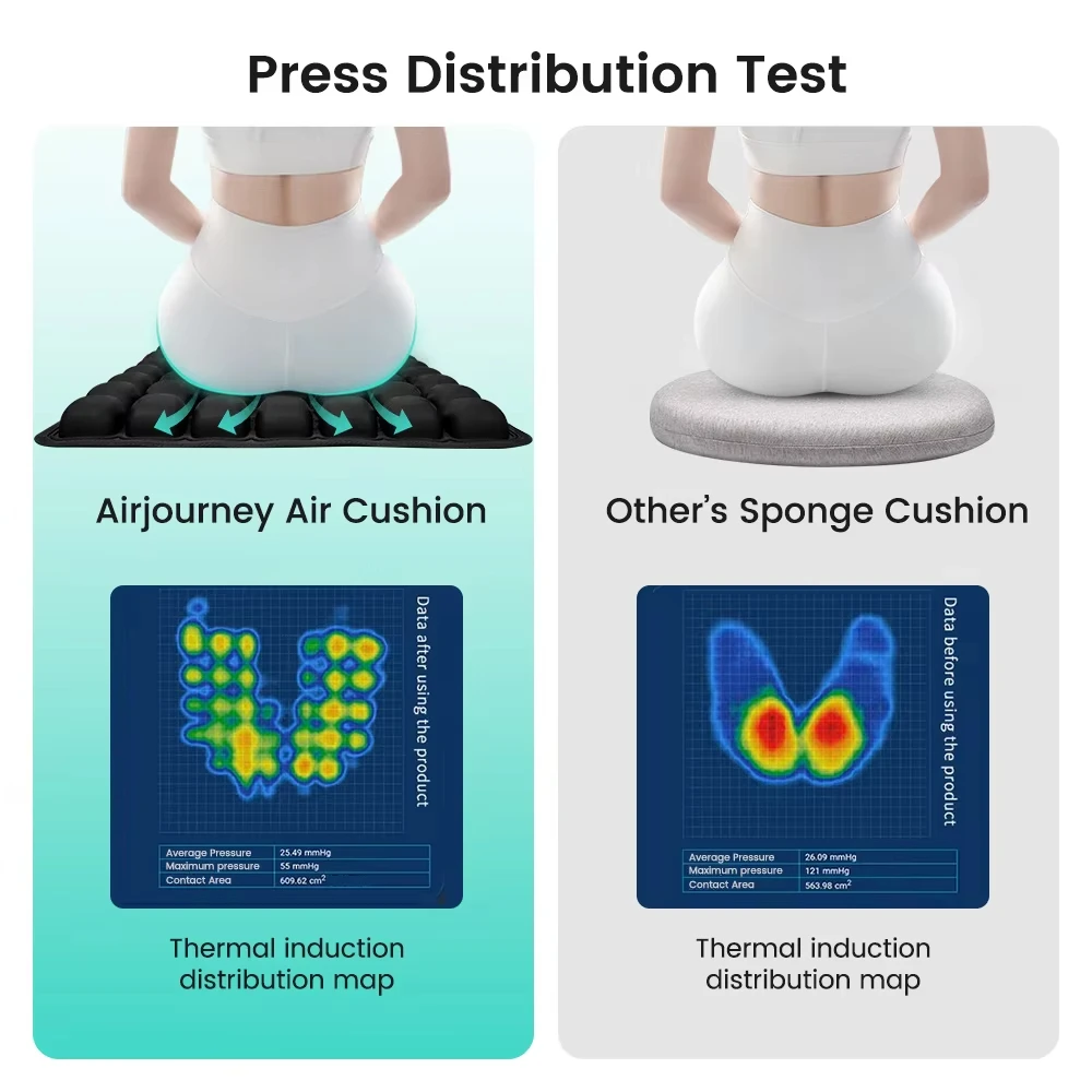 1pc 3D Ergonomic Chair Cushion For Long Sitting, Office Chair Car Seat Cushion, Adjustable Inflatable Cushion image 5