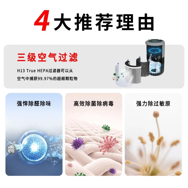Pet Small Low Noise Desktop Home Hepa Odor Air Purifier With Hepa Filter and Activated Carbon Filter view 4