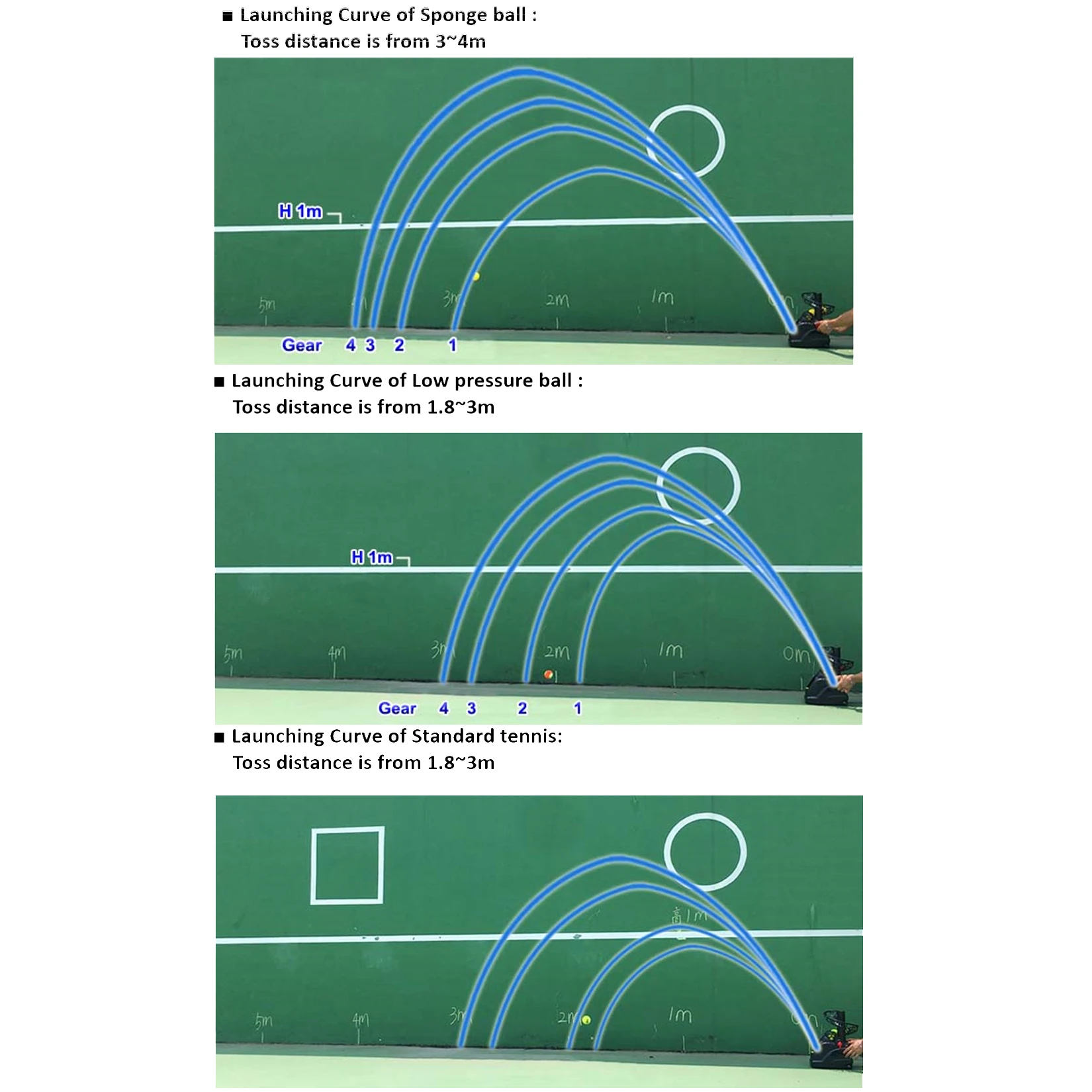 ZJW STLF High Quality Customization Tennis Batting Training Machine