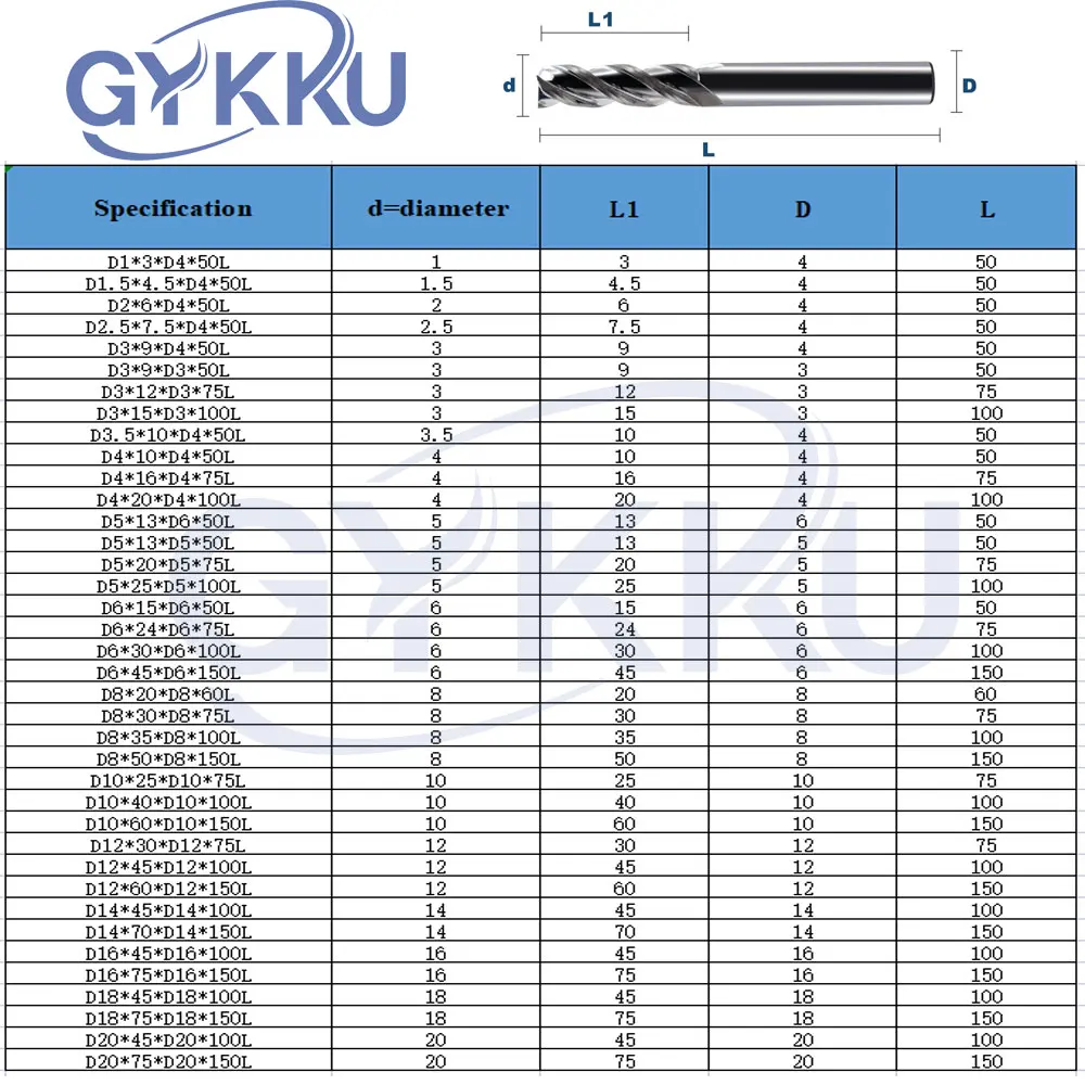 GYKKU HRC55 High Gloss Mirror Aluminum End Mill Carbide For Copper Milling Cutter Tungsten 3 Flute Routrt Bits CNC Machine Tools