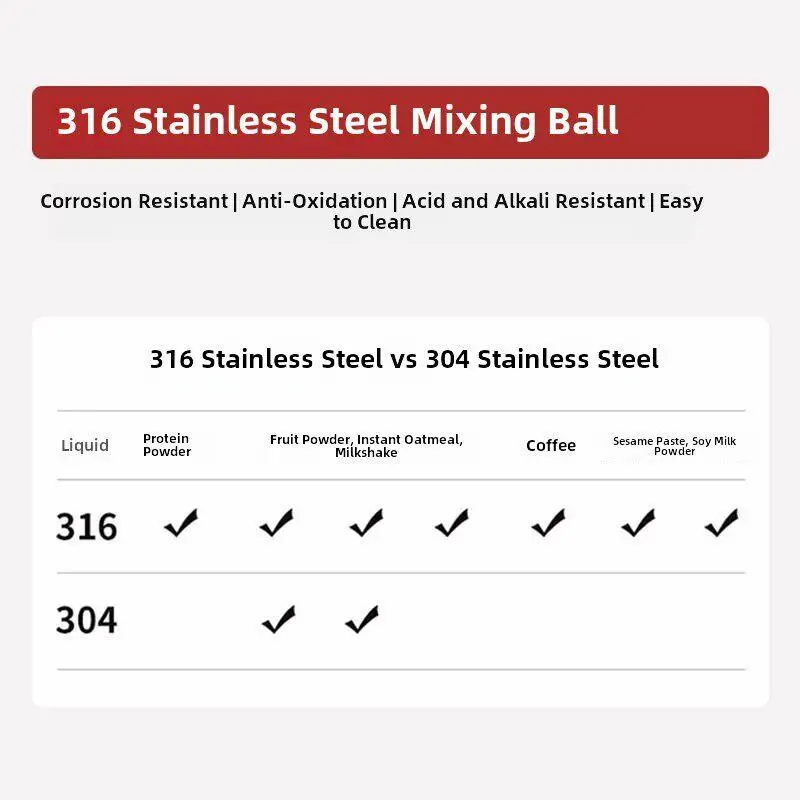 Stainless Steel Mixing Ball Shaker Cup Protein Powder Milkshake Spring Cup Japanese Style Beverage Utensils