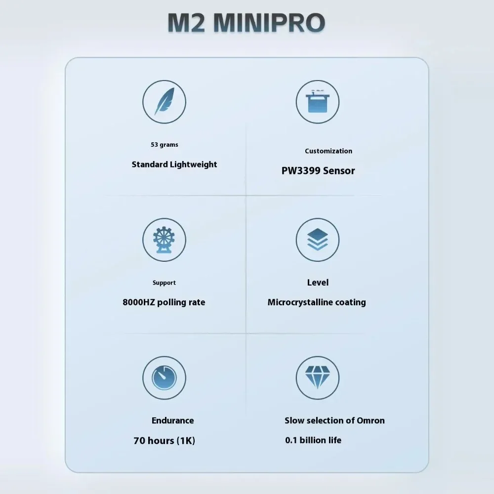 CHAOS M2 Mini Pro Mouse PAW3395 ملحقات ألعاب لاسلكية خفيفة الوزن ذات وضع مزدوج مخصص معدل سحب 8K ماوس ألعاب بيئة العمل #6