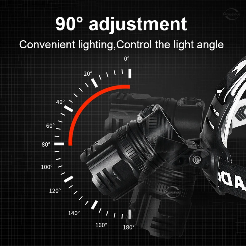 Ultra Powerful Led Headlamp 4 Core Headlight 18650 USB Rechargeable Head Flashlight High Power Camping Waterproof Front Head