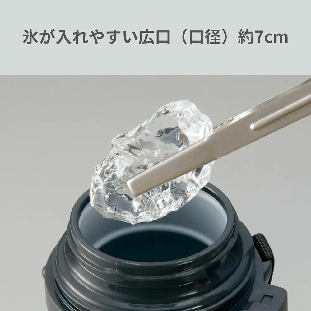 description