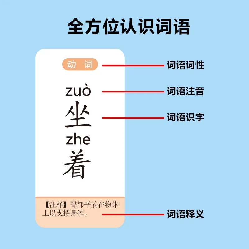 Crazy Genius Sentence Making, Children's Conjunctions Into Sentence Cards, Parent Child Puzzle Cards, Sentence Making Training