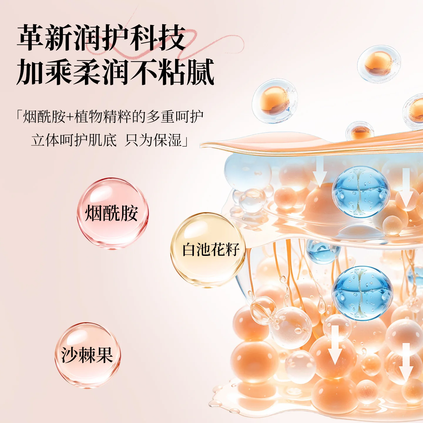 لوشن الجسم نياسيناميد والغاردينيا، مرطب للتوهج الندى والعطر الذي يدوم طويلاً #4