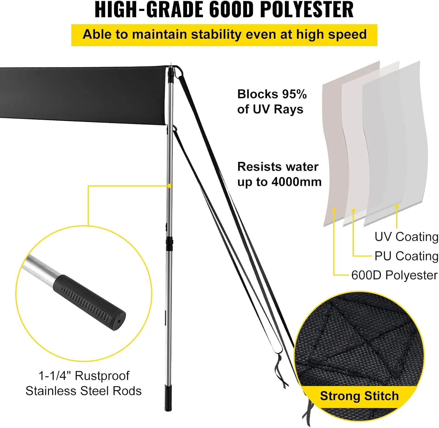 T-Top Sun Shade Kit 4' x 5', UV-Proof 600D Polyester T-top Extension Kit with Rustproof Steel Telescopic Poles.