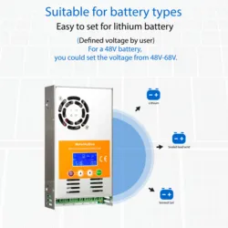 60A48V-V125 MakeSkyBlue 60A 48V MPPT Solar Panel Charge Controller for Li-NMC LifePO4 Lead-Acid Battery