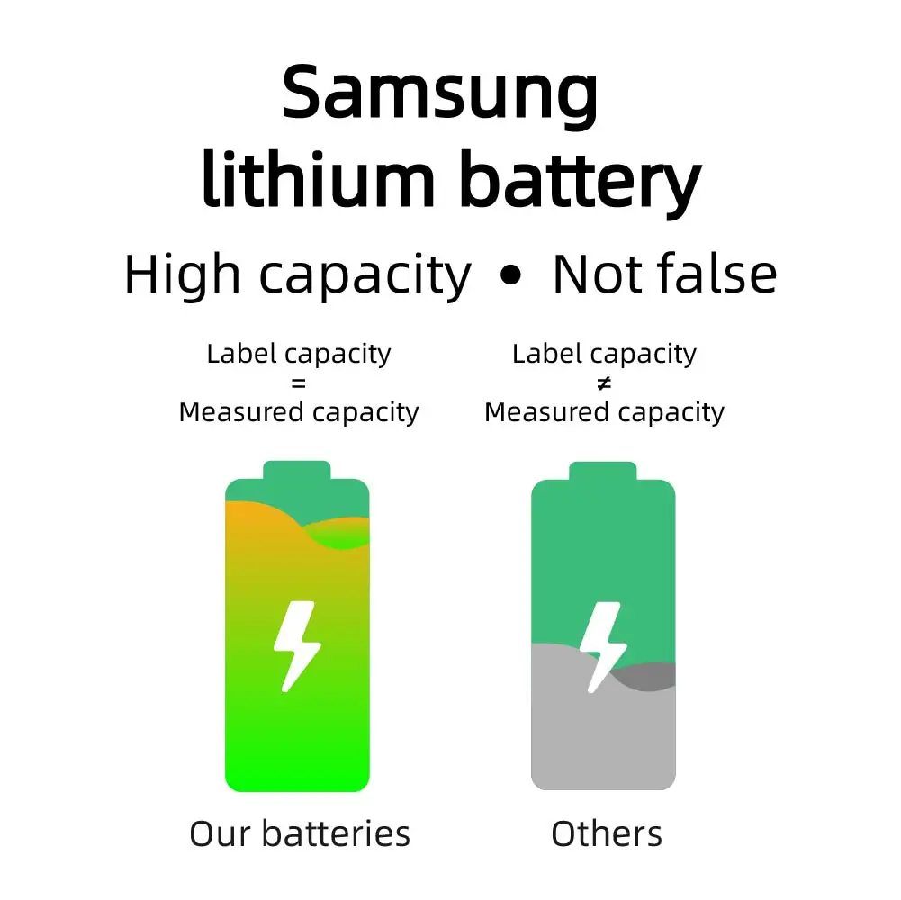 Wysokiej jakości 5000mah 21700 18650 płaska głowica wysoki prąd rozładowania niski samorozładowanie o dużej pojemności 3.7V wielozadaniowy akumulator