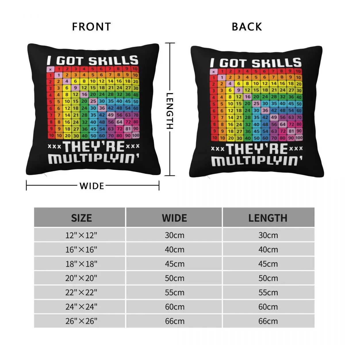 Math Teacher I Got Skills They're Multiplyin Pillowcase Polyester Linen Velvet Zip Decor Throw Pillow Case Sofa Cushion Cover