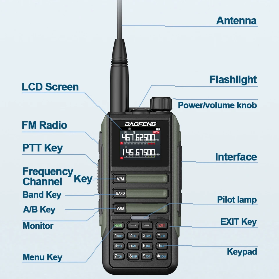 วิทยุสื่อสาร Baofeng วิทยุซีบี2ทาง, UV-16M รับน้ำหนักได้คลื่น FM กันน้ำได้มีคลื่นความถี่ไร้สาย