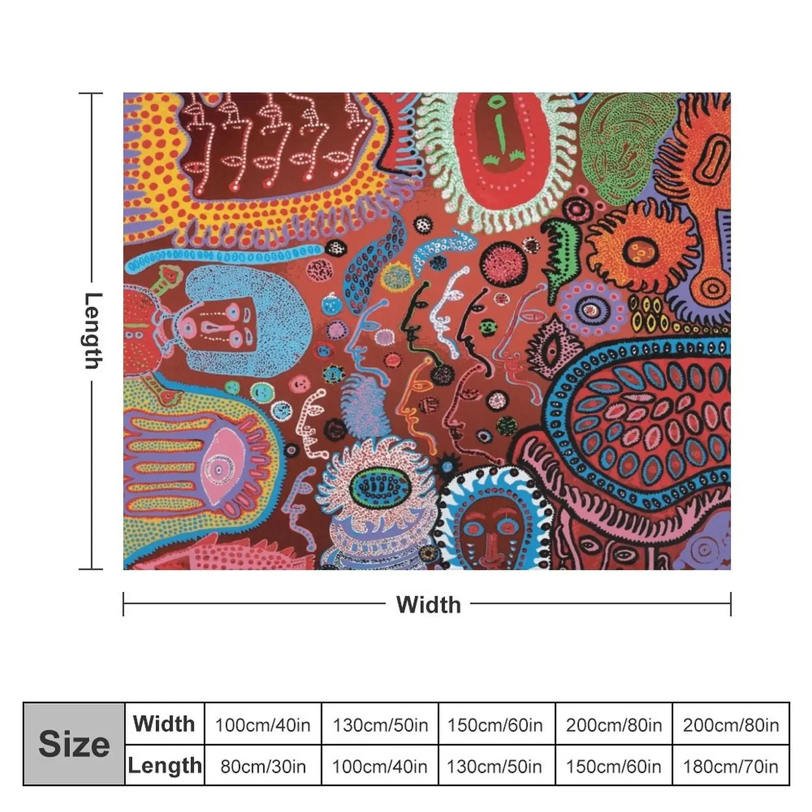 yayoi kusama fungus Throw Blanket Blankets For Bed Loose valentine gift ideas Blankets