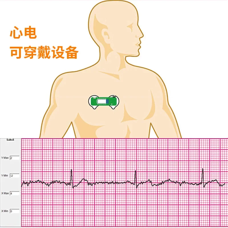 BMD101 Sensor Module ECG ECG Sensor Chest Patch Development Kit Heart Rate HRV Wearable Device