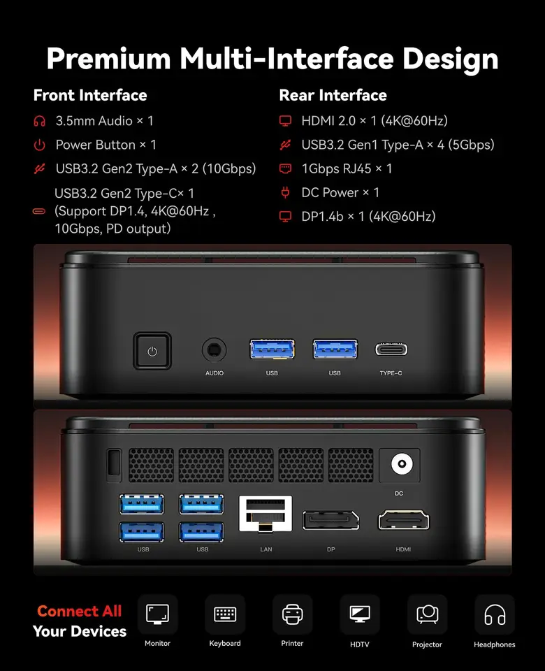 AMD Ryzen 7 7735HS Mini PC 16GB 512GB SSD