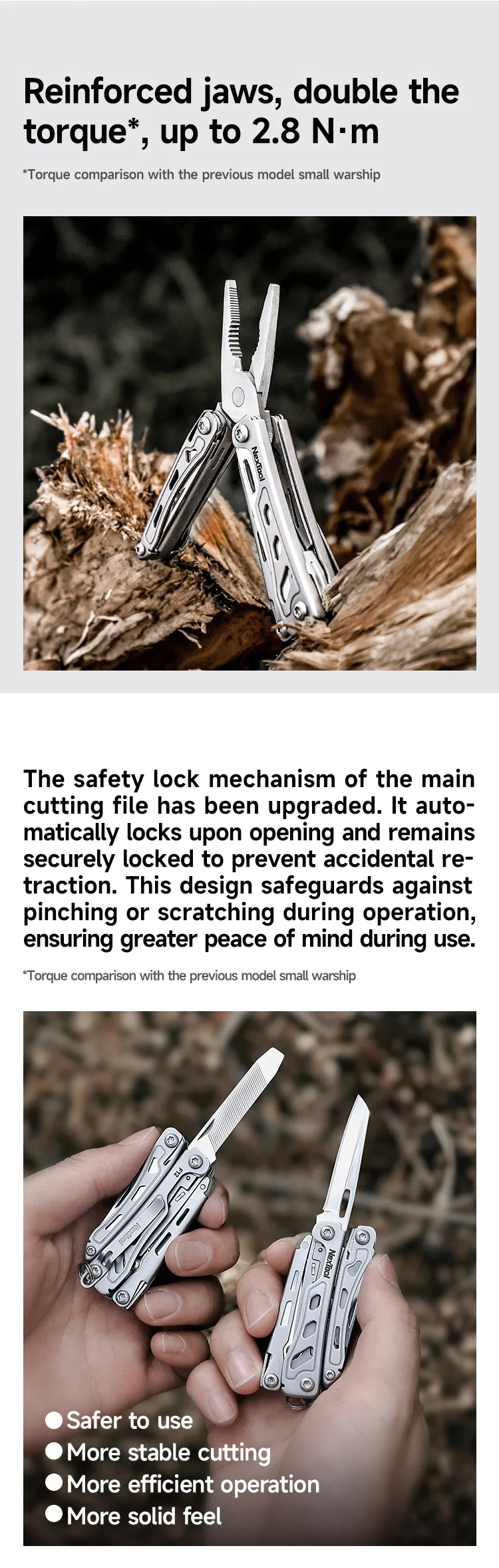 NexTool Mini Flagship F12 Schlüsselanhänger-Multitool 15-in-1 Faltbares EDC-Werkzeug Schere Zange Schraubendreher Feile Lineal Kleine Outdoor-Werkzeuge – Detail 7