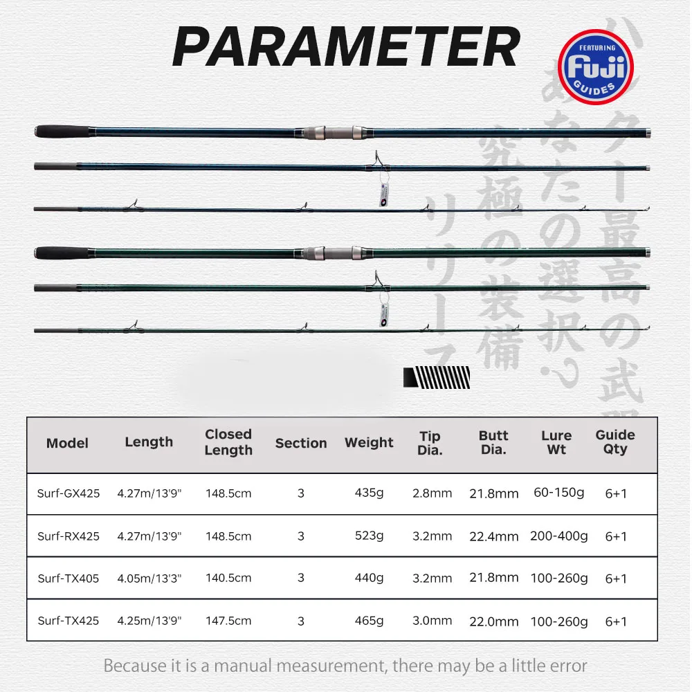 CAÑA HUNTHOUSE SURF GAZER