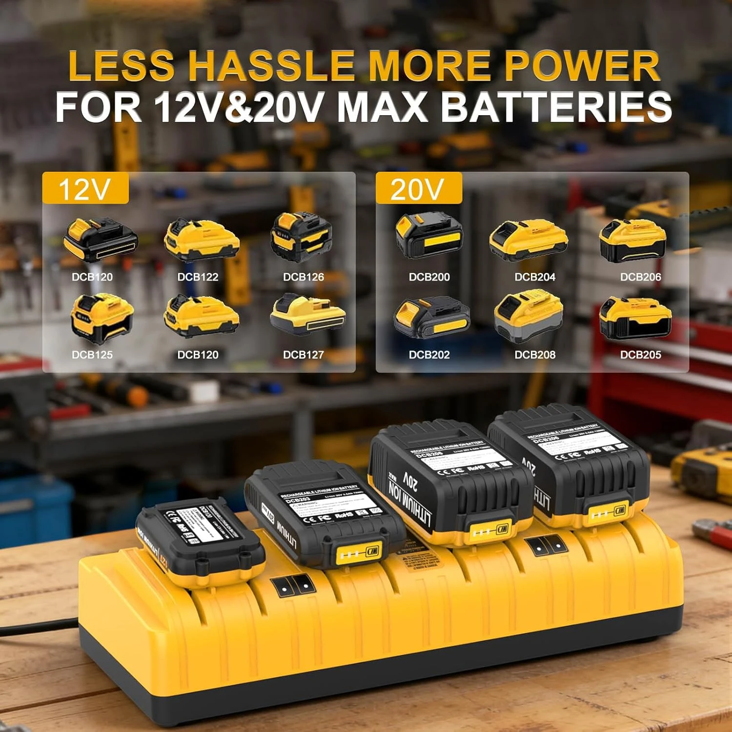 NEW DCB104 Li-ion Battery Charger 4-Port 3A Current For DeWalt 10.8V 12V 14.4V 18V 20V FlexVolt 20V 60V DCB127 DCB105 DCB118